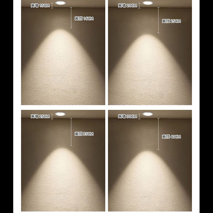Today we will introduce a spotlight that can be used for basic lighting&nbsp;or&nbsp;local focus lighting (to illuminate specific items).