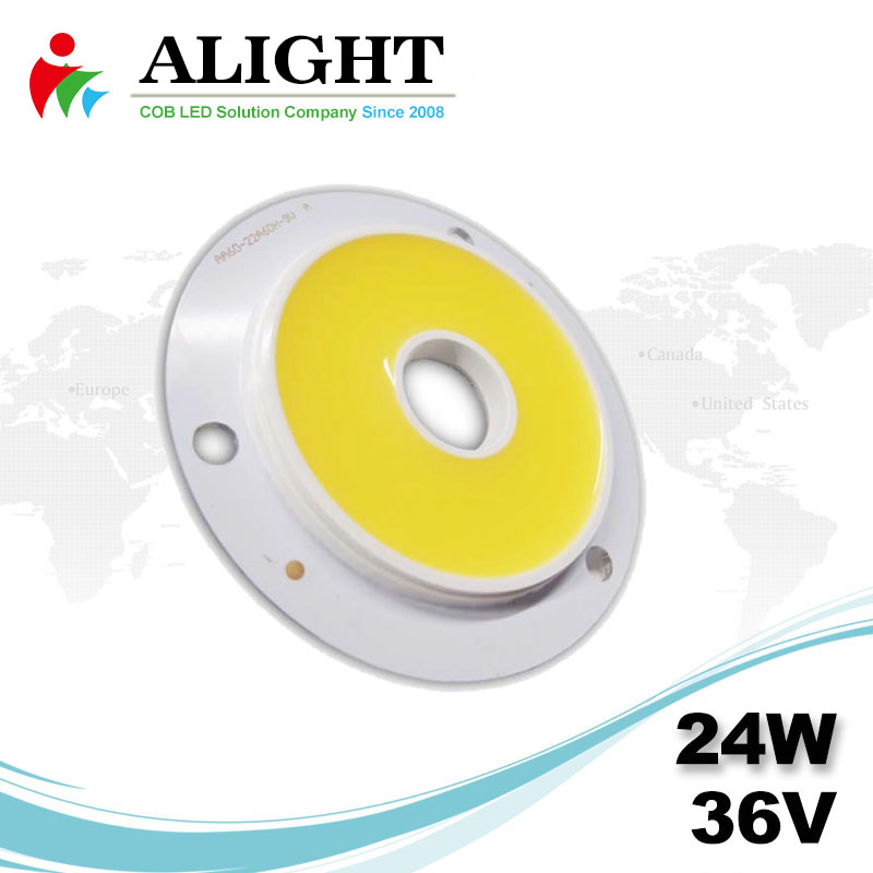 How to perform our reality of COB LED? 