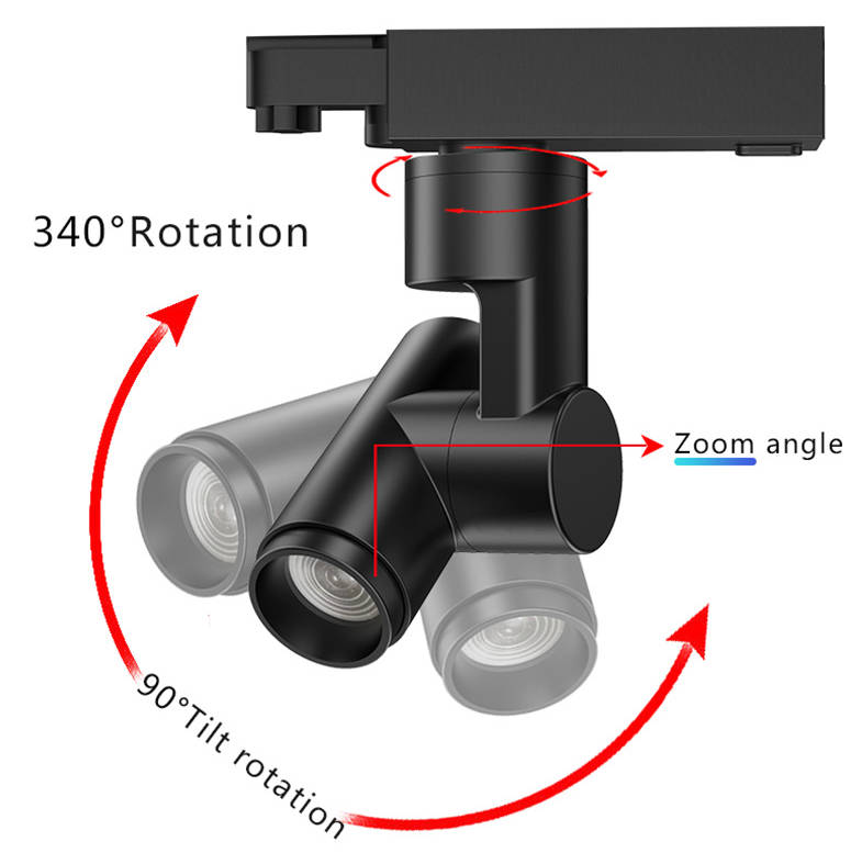 The Benefits of Motorized Lighting with Stepper Motors